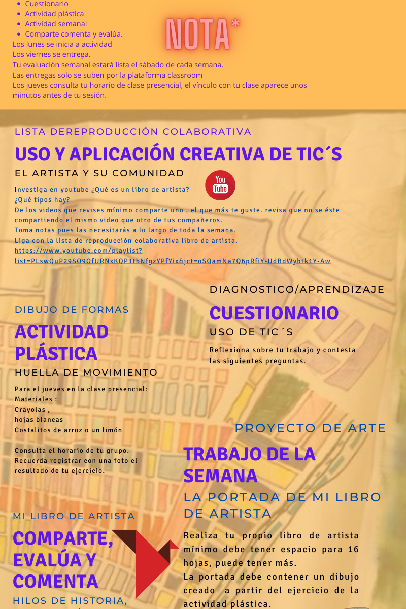 Primera semana del proyecto
